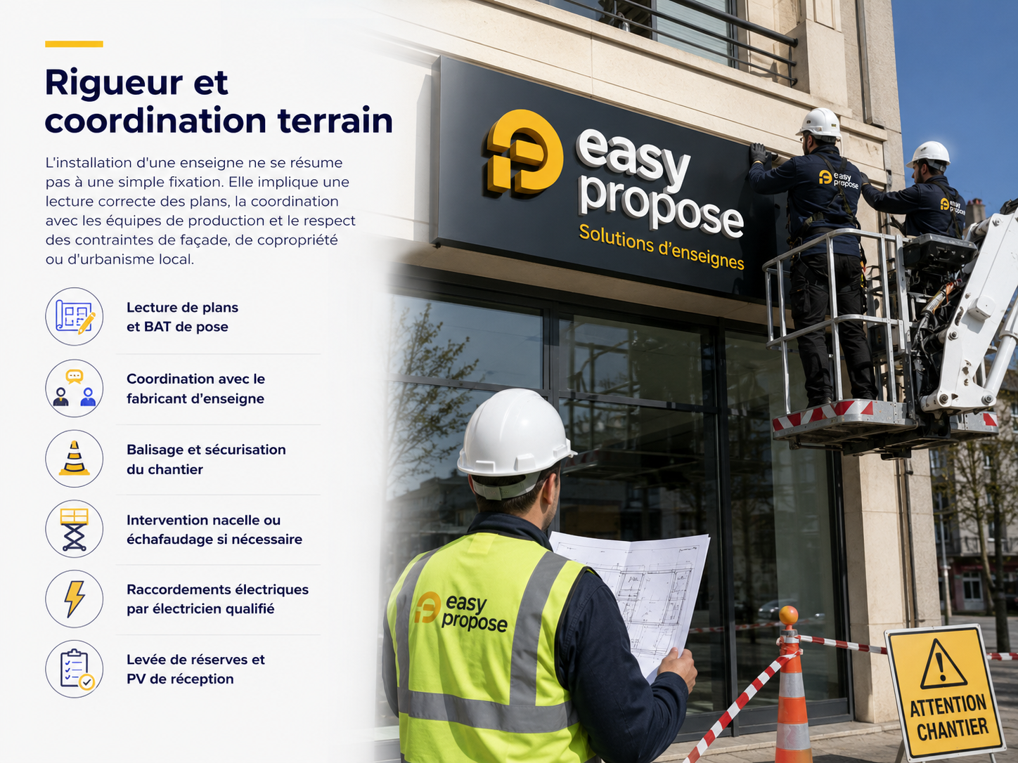 Installation enseigne commerce PACA
